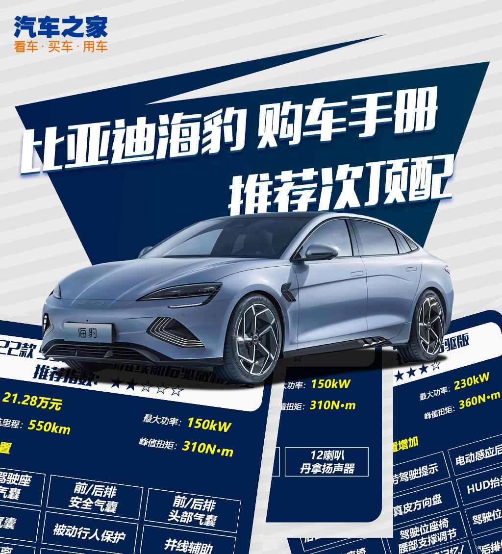 手上有十五万想买一辆性价比比较好的车买什么呢？